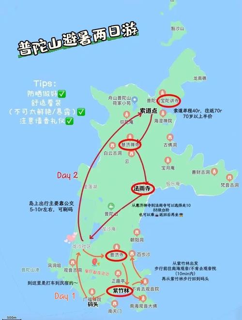 从上海到普陀山怎么走