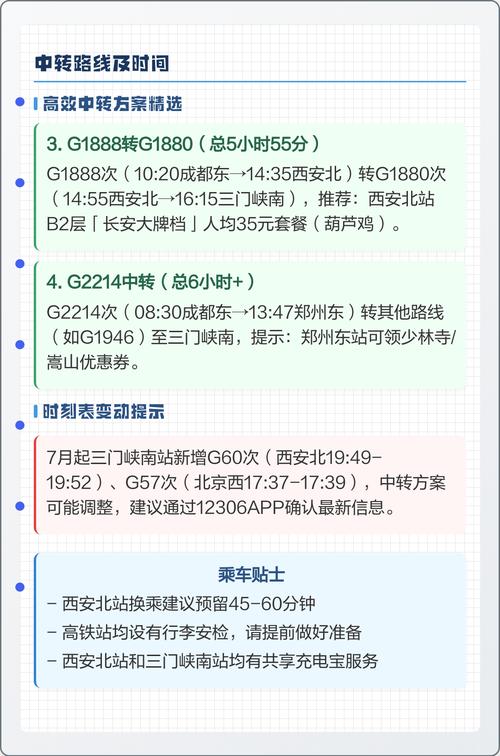 三门峡到成都高铁时刻表