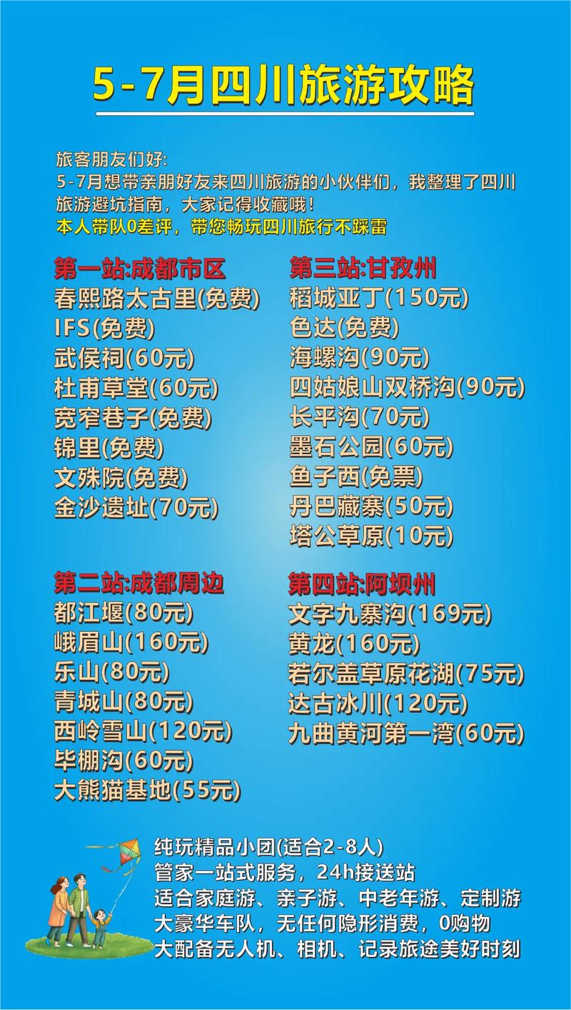 成都景点门票价格一览表