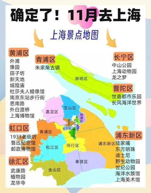 上海市有多少平方公里