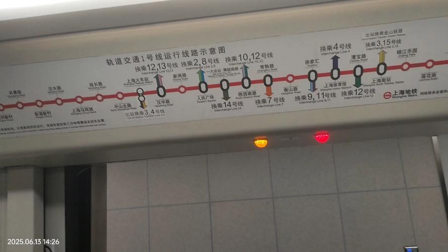 1号线地铁线路图上海