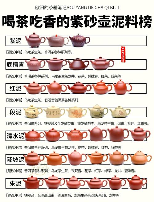 紫砂壶泥胎厚度怎么看