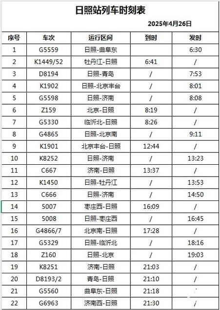 上海到日照火车时刻表