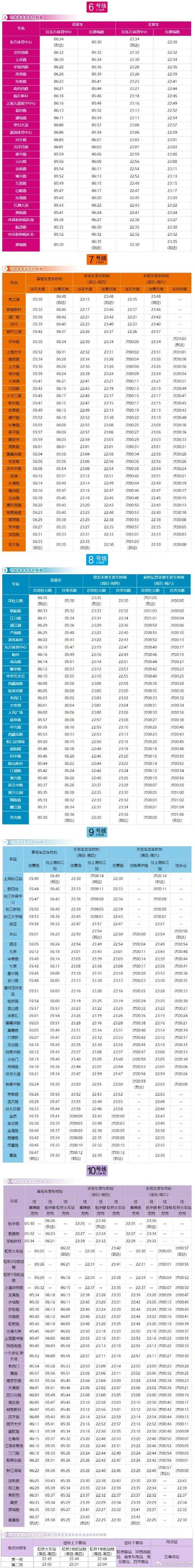 诸暨到上海火车时刻表