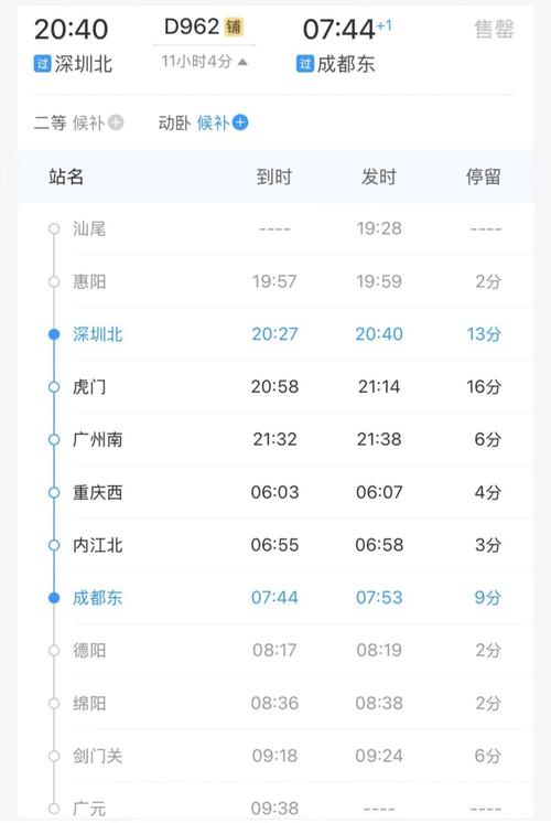 成都到深圳西火车时刻表