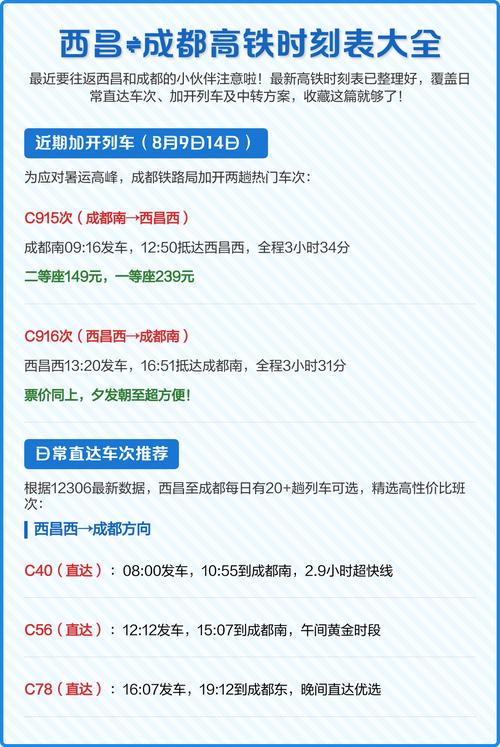 西昌到成都的火车时刻表