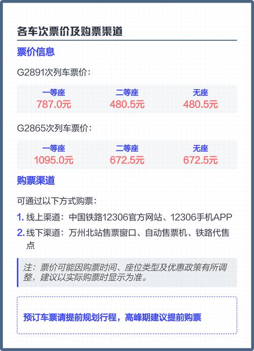 成都到万州的高铁时刻表