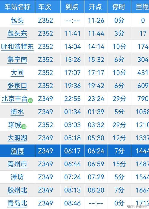 包头到北京的火车时刻