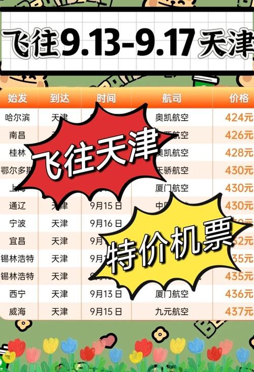 天津到上海飞机票价格