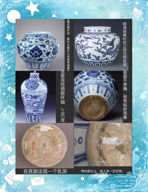 怎样看瓷器古董的真假