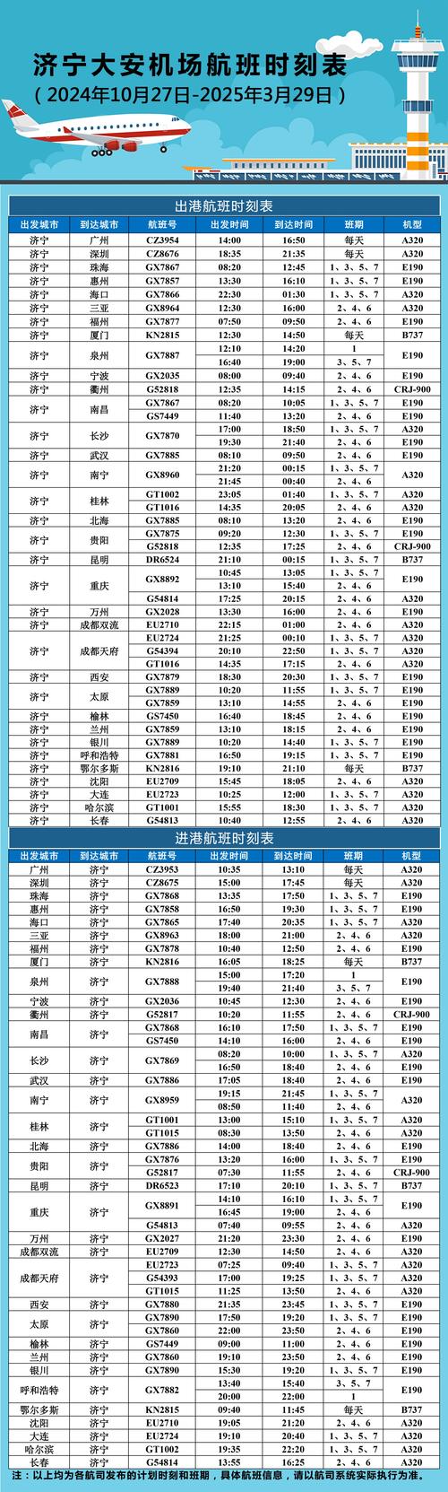 济宁到上海火车时刻表