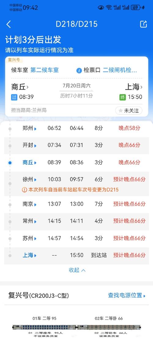 上海至商丘火车时刻表