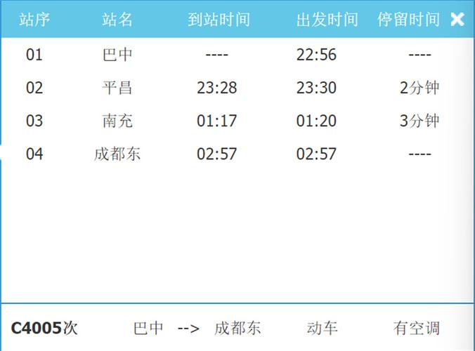 成都到简阳的高铁时刻表