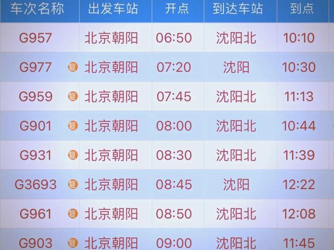 北京到朝阳客车时刻表