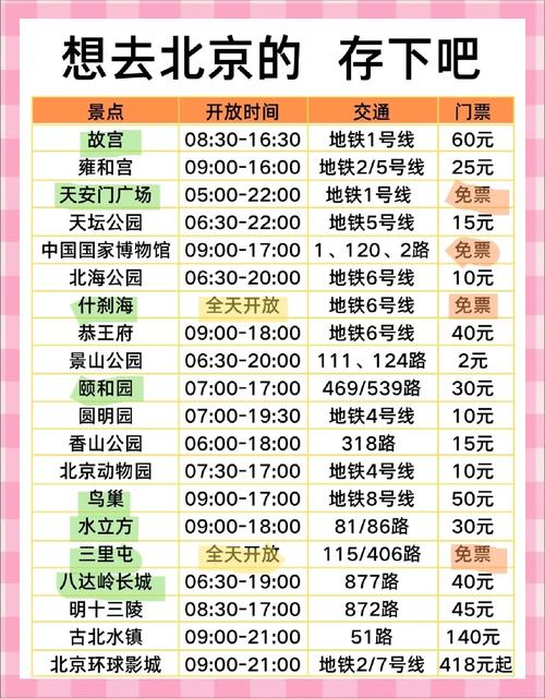 北京到朝阳客车时刻表