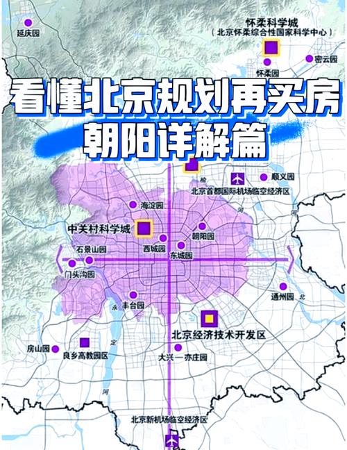 北京朝阳门属于哪个区