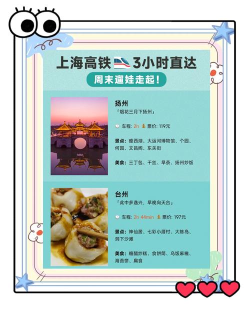 上海到邯郸火车时刻表