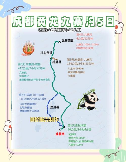 成都机场到九寨沟怎么去