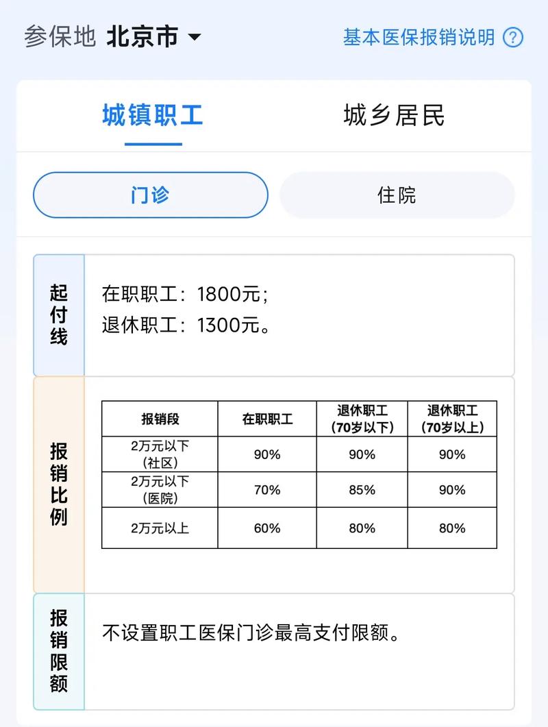 北京社保中心上班时间
