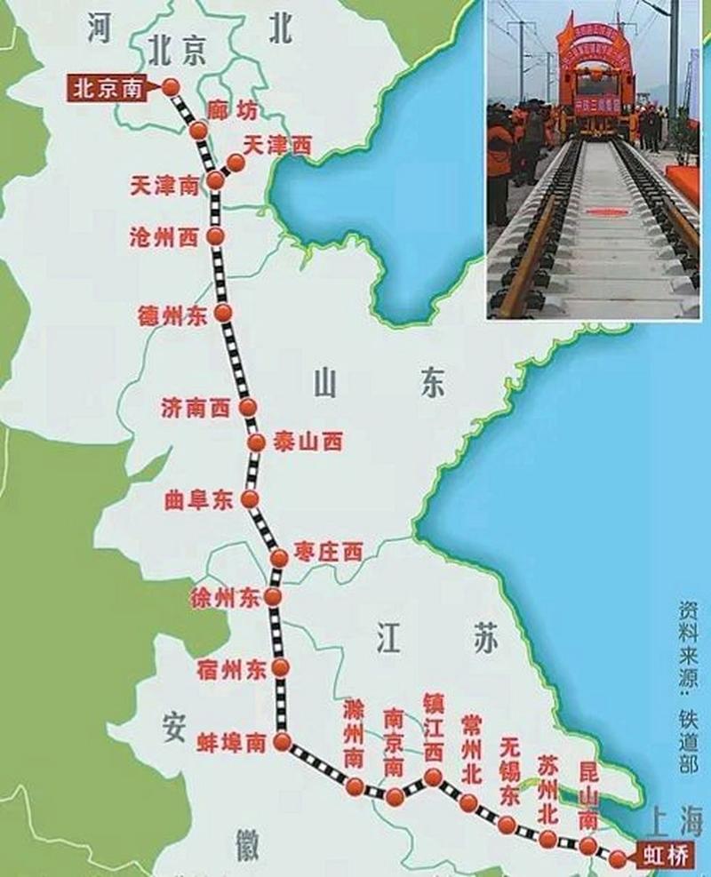 上海到北京高铁路线图