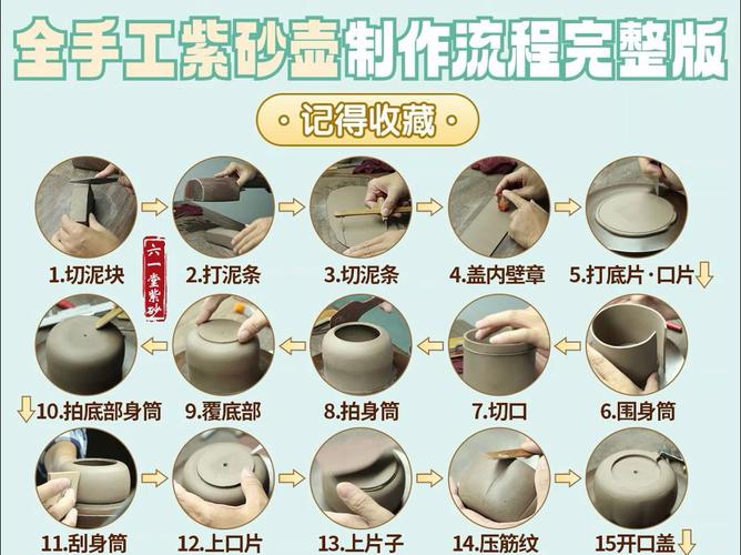 紫砂壶半手工制作流程