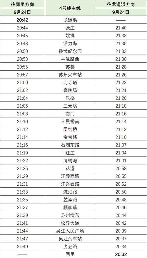 都江堰地铁时刻表到成都