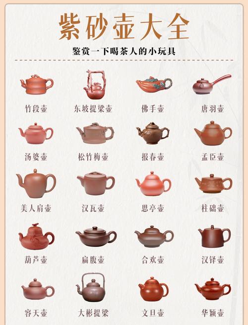 紫砂壶款名称大全图片
