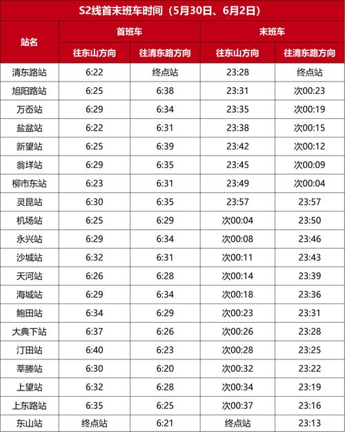 上海到温州火车时刻表