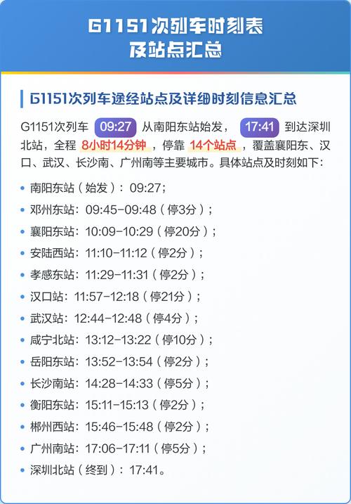 上海到南阳高铁时刻表