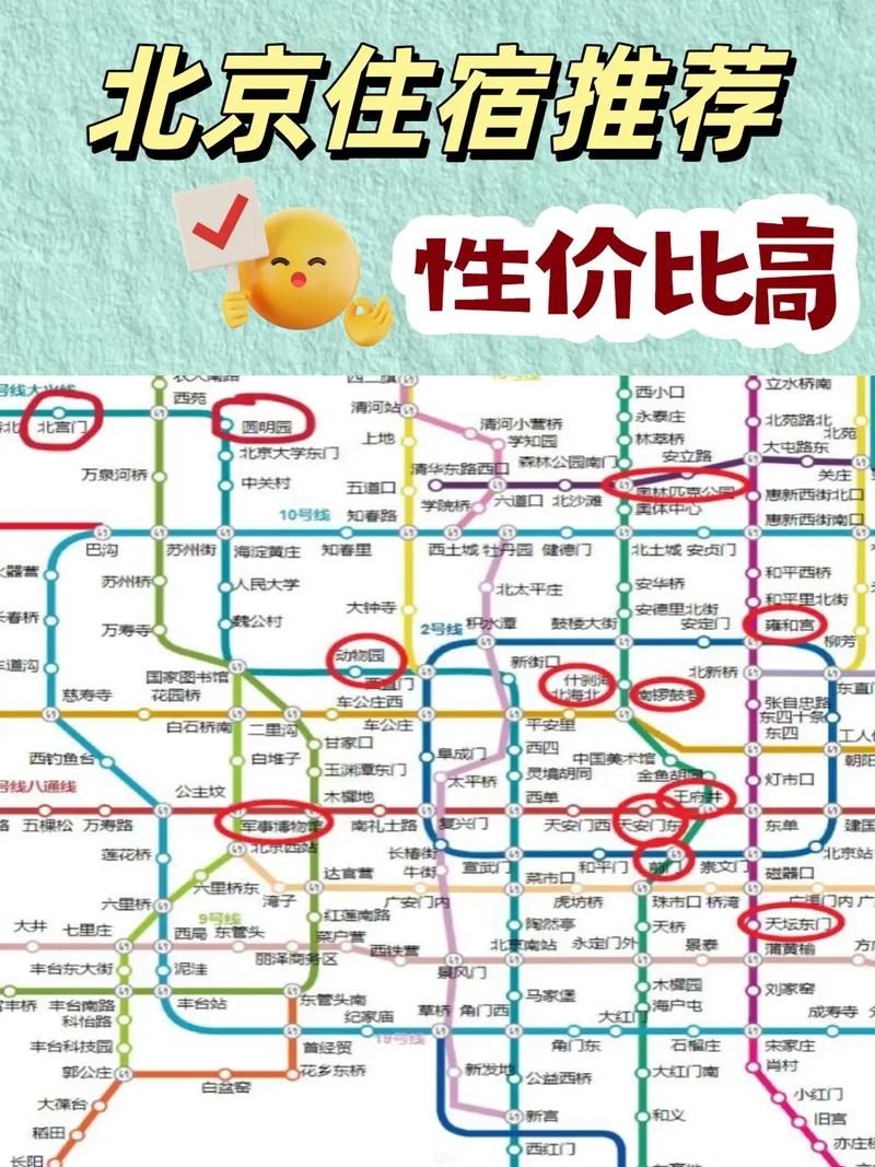 去北京住哪儿比较方便