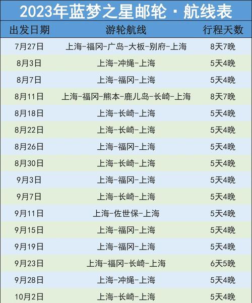 上海到沈阳飞机时刻表