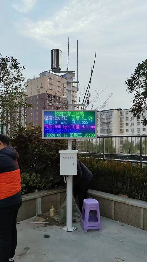 上海空气质量实时监测