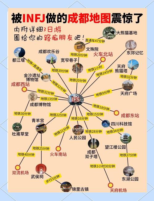 成都三天假期适合去哪玩