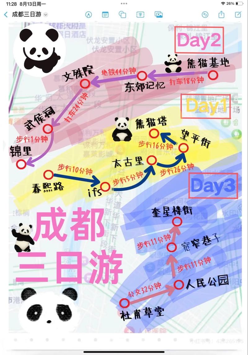 成都三天假期适合去哪玩