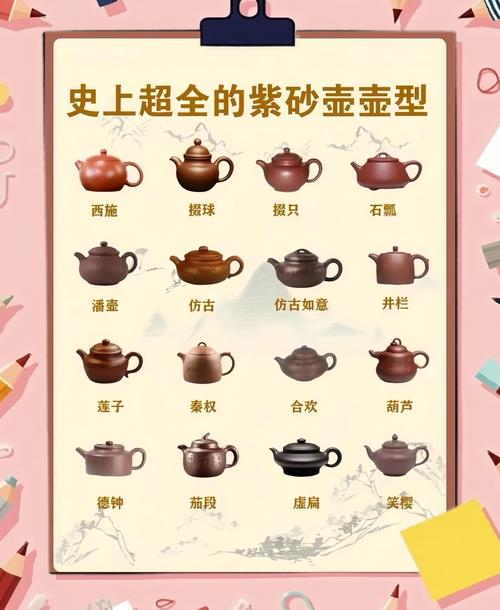 如何鉴别紫砂壶的优劣