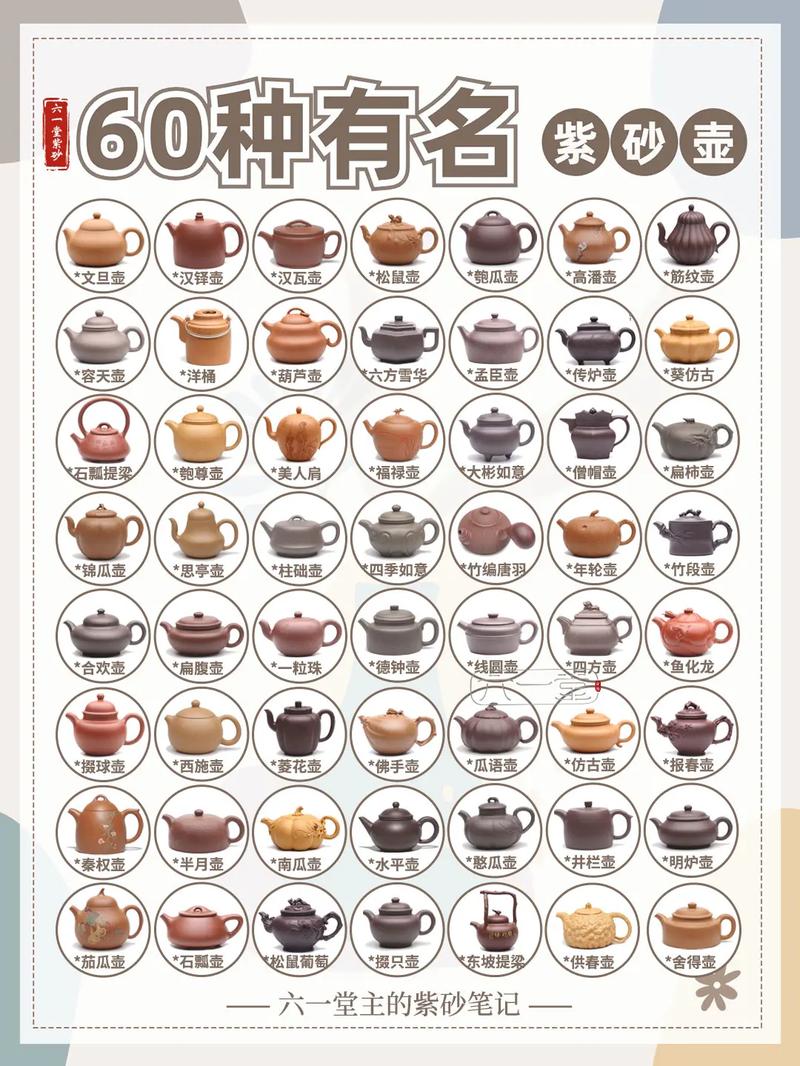 近现代紫砂壶名家排名