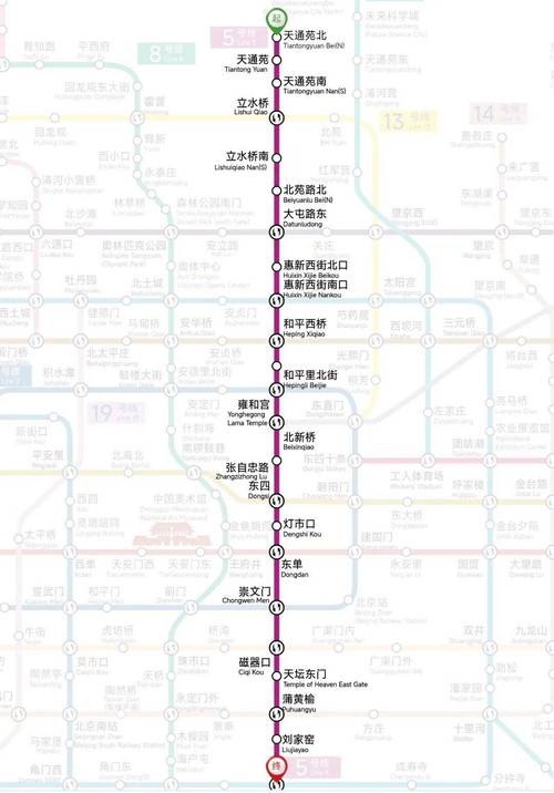 北京水立方地铁几号线