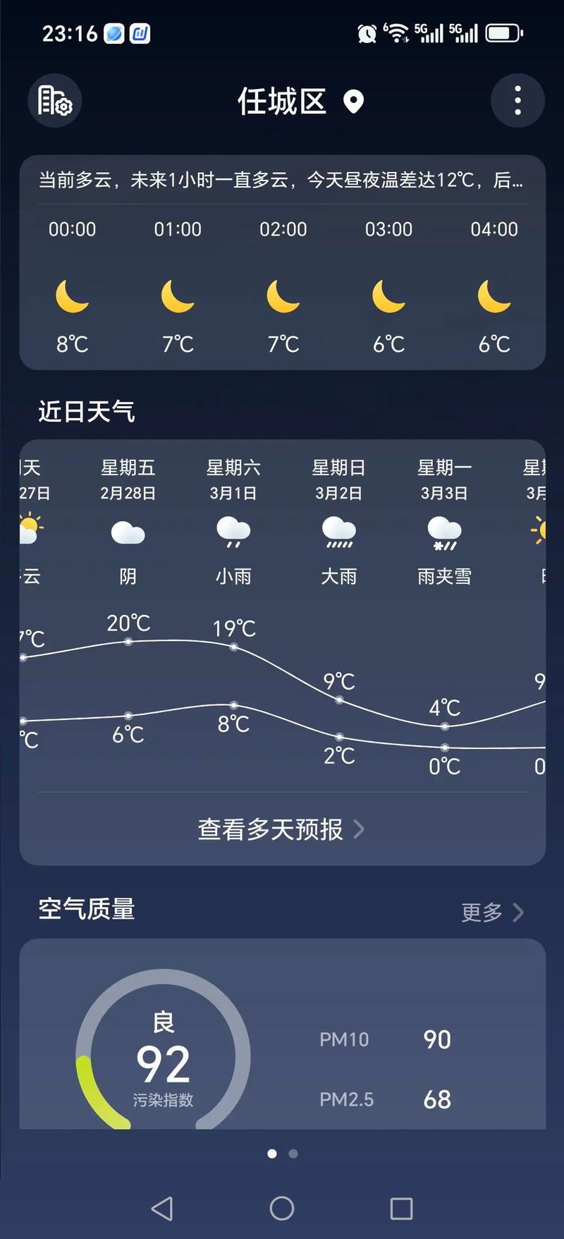 上海松江九亭天气预报