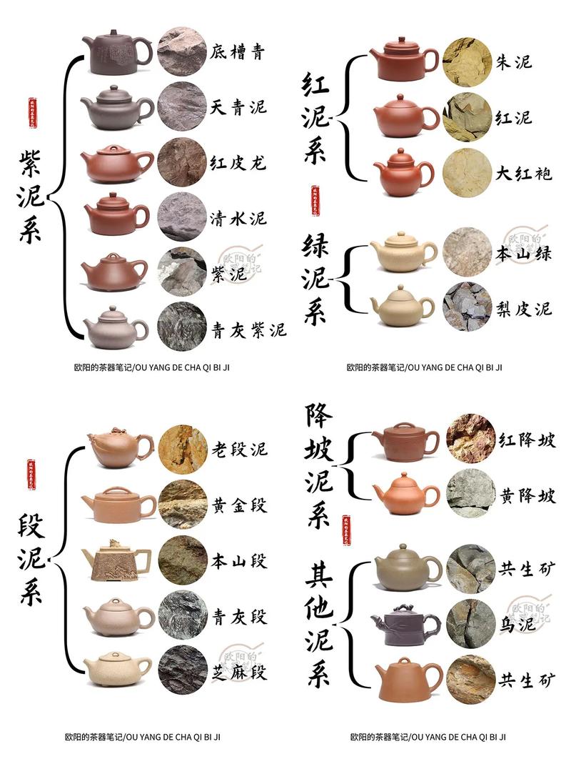 怎样认识紫砂壶的颜色