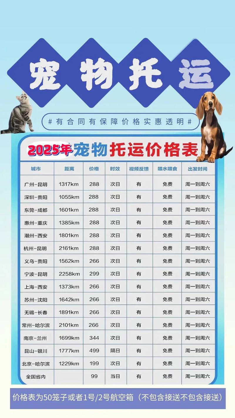 顺丰广州到上海多少钱