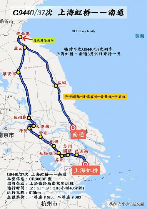 南通到上海怎么走最快