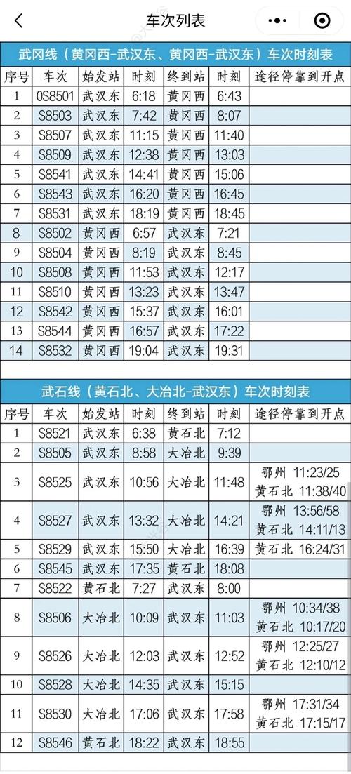 黄山至上海高铁时刻表