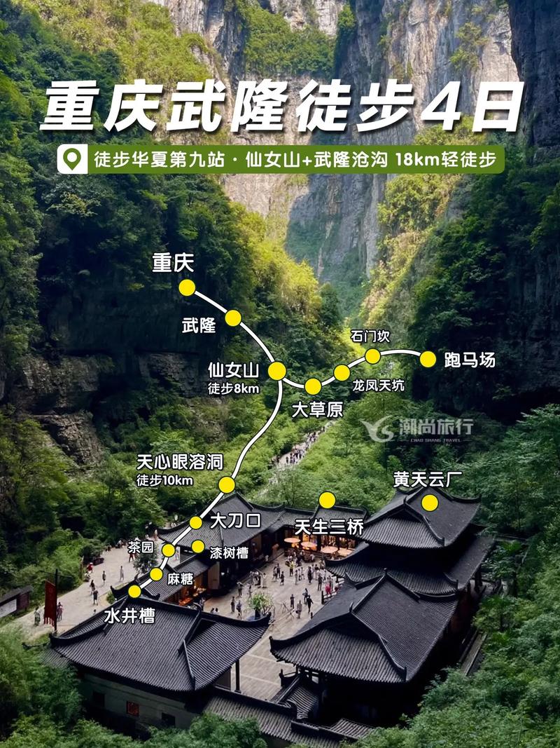 成都到重庆武隆旅游攻略