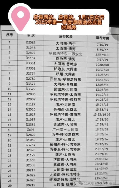 北京到大同列车时刻表