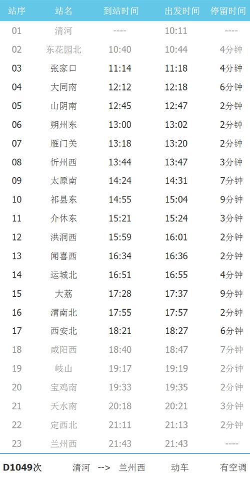 北京到大同列车时刻表