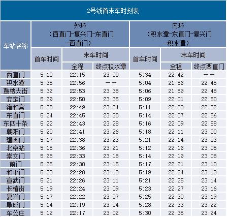 北京地铁2号线时刻表