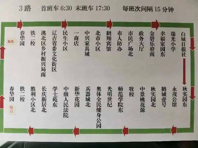 北京3路公交车时间表