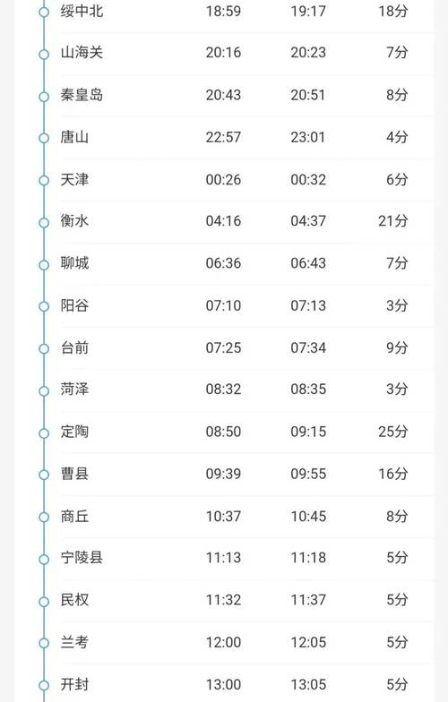 北京到静海火车时刻表