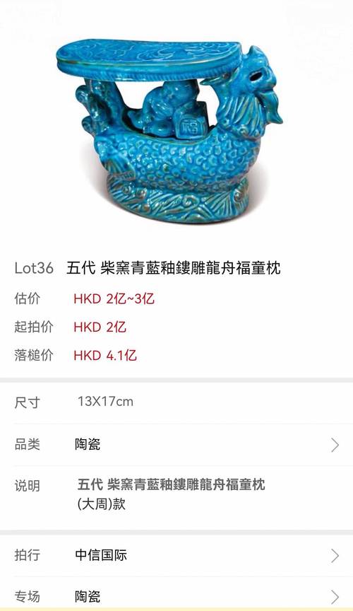 香港最新瓷器拍卖记录