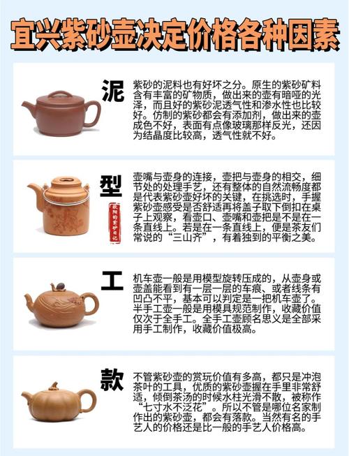 紫砂壶什么价格是正品